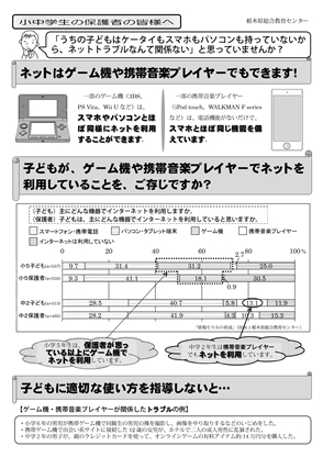 「情報モラル」リーフレット（保護者様向け）その２