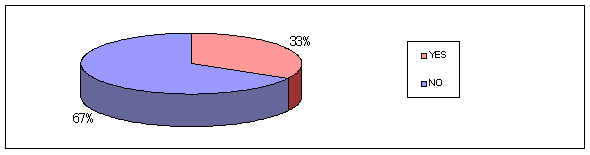 graph16