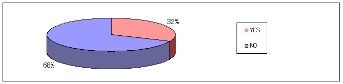 graph17