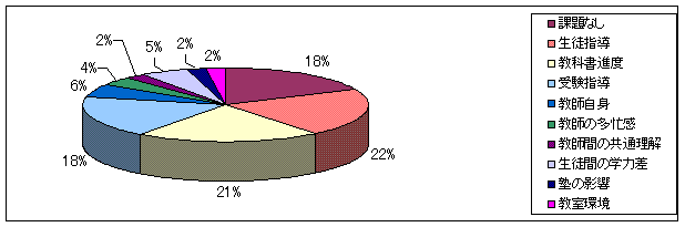 graph19