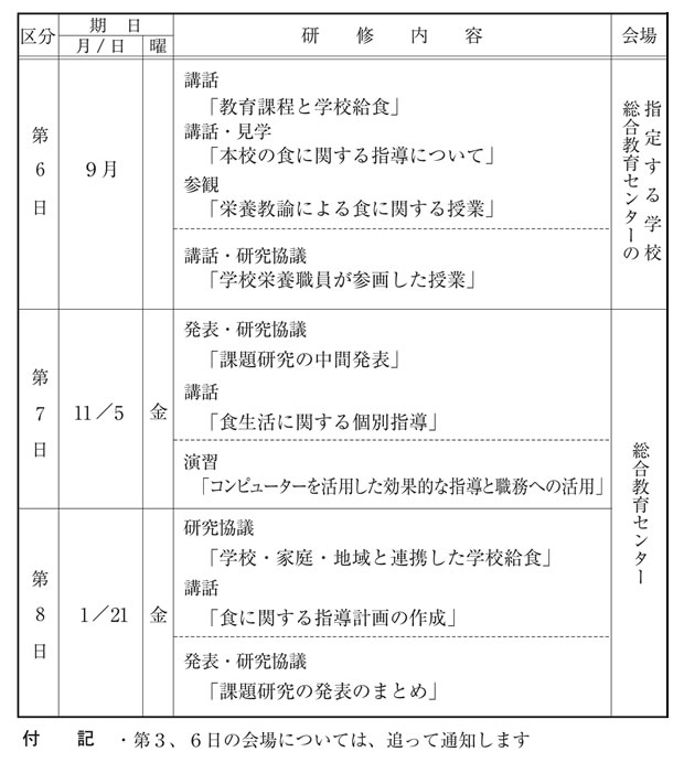 平成22年度 学校栄養職員10年目研修(高等学校・特別支援学校) 日程