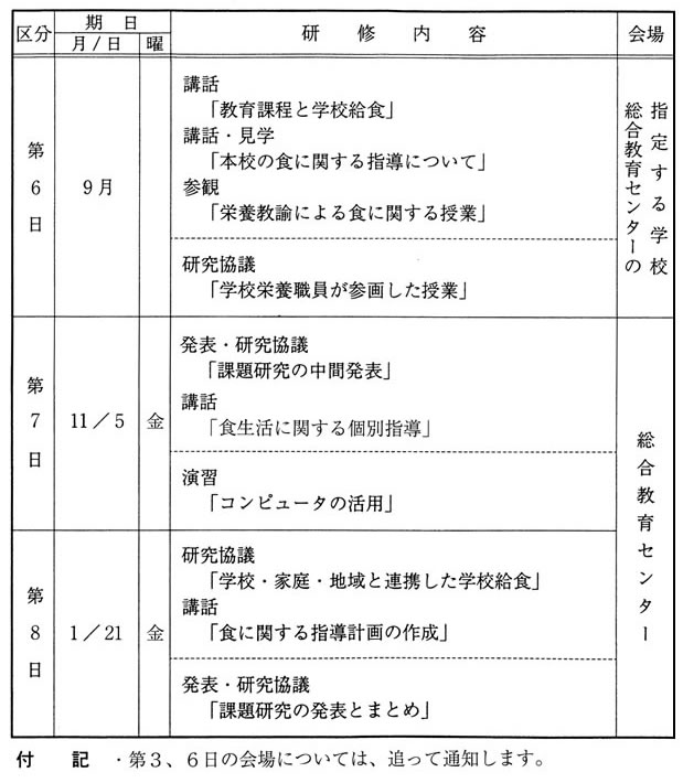 平成22年度 学校栄養職員10年目研修(小学校・中学校) 日程